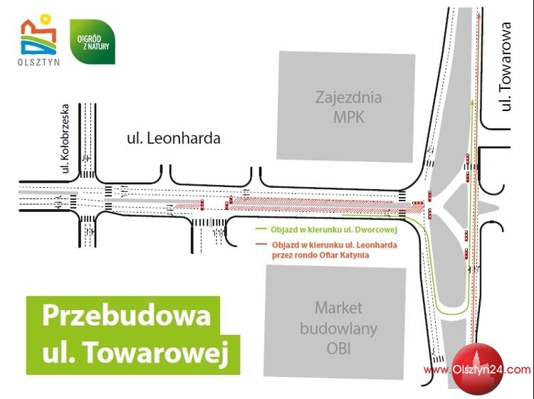 Olsztyn24