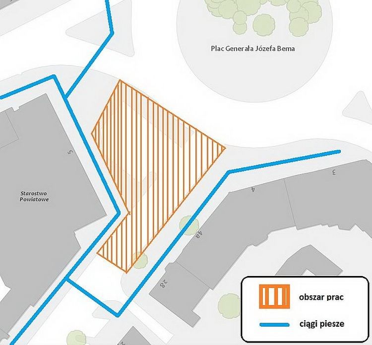 Przed starostwem ruszyła przebudowa parkingu. Wprowadzono zmiany w ruchu