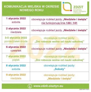 Zmiany w komunikacji miejskiej na koniec mijającego roku oraz na przyszły. Linia nr 3 zawieszona przez pandemię