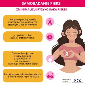 Różowy październik i profilaktyka raka piersi