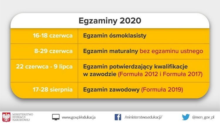 Minister edukacji ogłosił terminy. Zmiany również w szkolnictwie wyższym