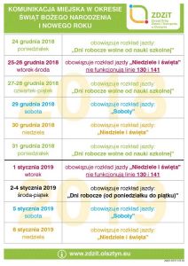 Nastąpią zmiany w transporcie miejskim na czas świąt