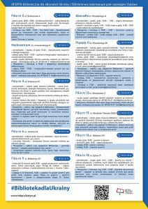 Oferta biblioteczna dla obywateli Ukrainy