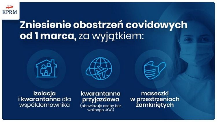 Część obostrzeń zostanie zniesionych. Zmiany wejdą w życie 1 marca