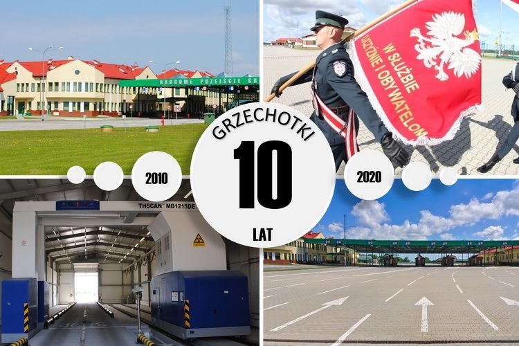 Dziesięć lat minęło…