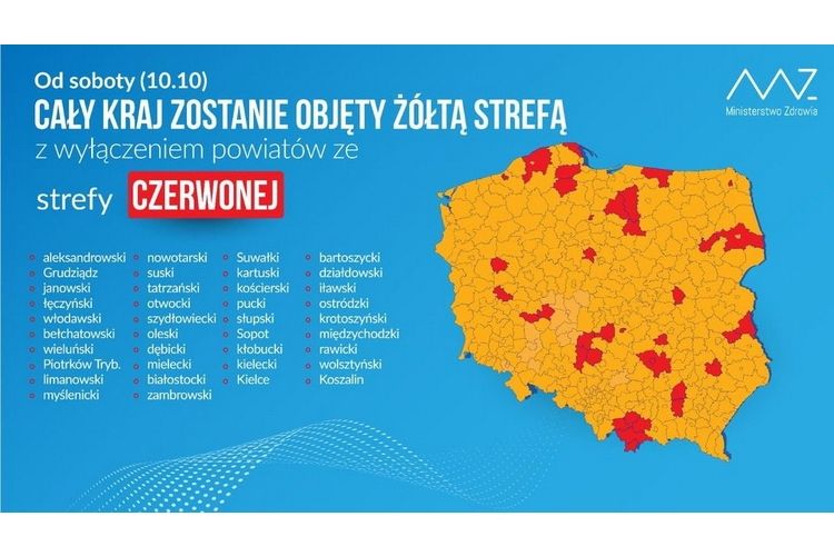 Od soboty cała Polska w żółtej strefie. Wraca obowiązek noszenia maseczek na zewnątrz