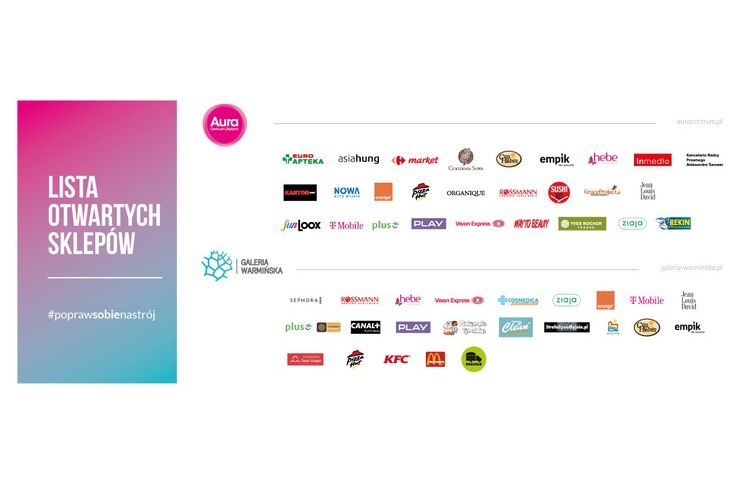 Galeria Warmińska i Aura Centrum Olsztyna czekają na Was