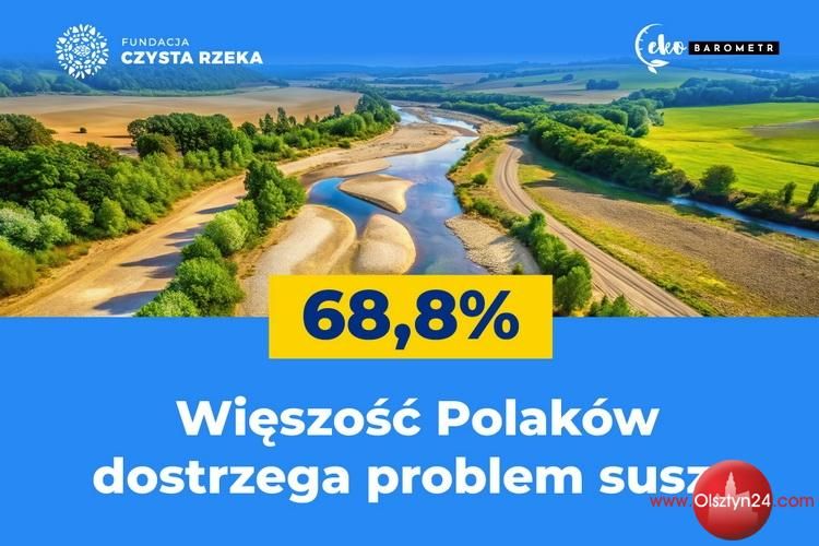Susza: troska o własne życie wyżej niż zagrożenia środowiskowe